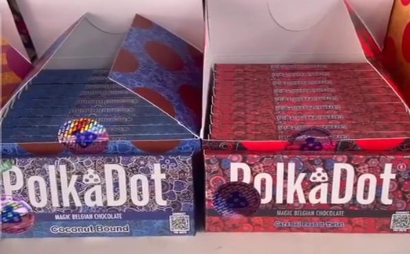 Polka Dots Chocolate: A Delicious Treat with a Playful Twist